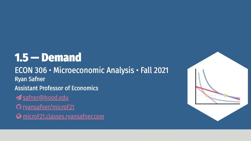 1.5-slides