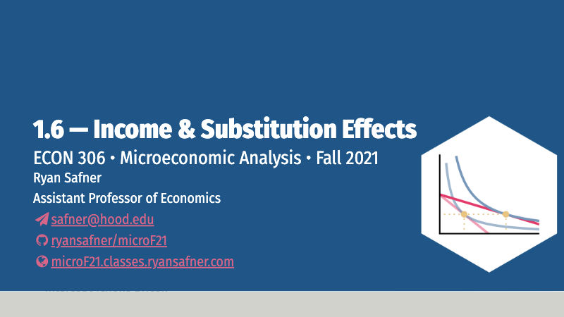 1.6-slides