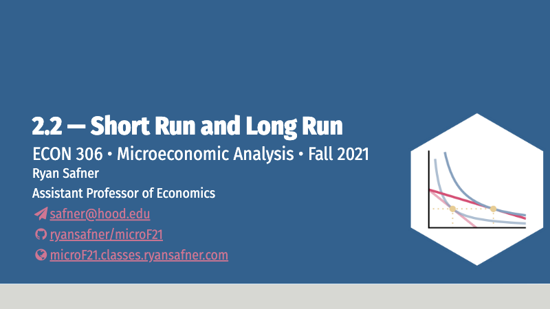 2.2-slides